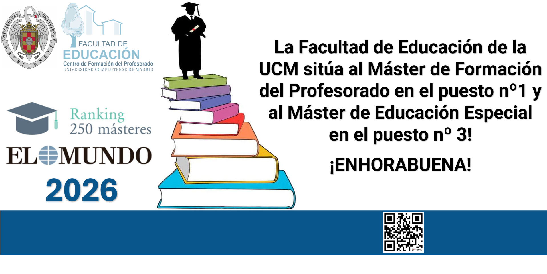 Ranking 250 Másteres - El Mundo